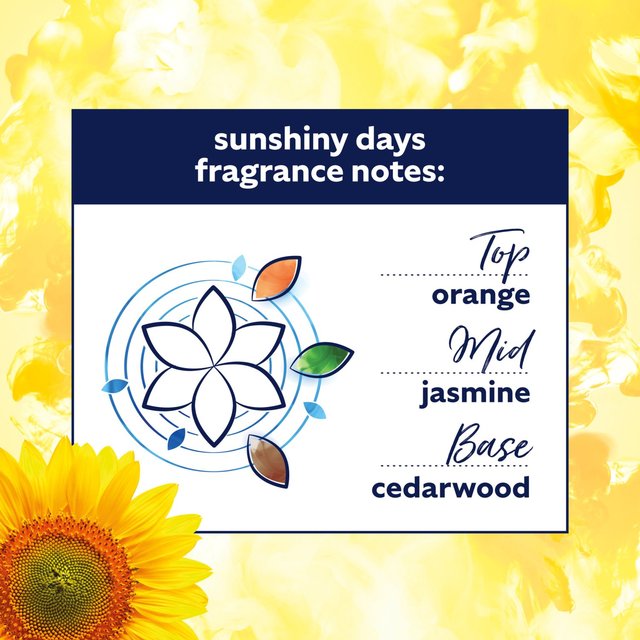 Comfort Fabric Sunshiny Days öblítő 33 mosás (990 ml) NEW